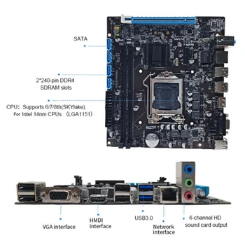 H110 Десктоп дънна платка + Кабел SATA + Кабел превключвател + Термопаста + Термопаста LGA1151 DDR4 За 6/7/8-ти процесора