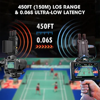 Безжична Система за Пренос на видео Hollyland Mars 4K UHD за излъчване на живо SDI, HDMI 450 метра 0,06 с ниско закъснение 4Kp30/1080p60